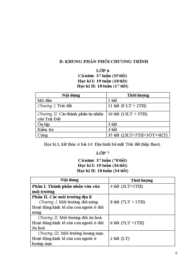 image for page Khung Phân phối chương trình môn Địa lý THCS 2009 2010