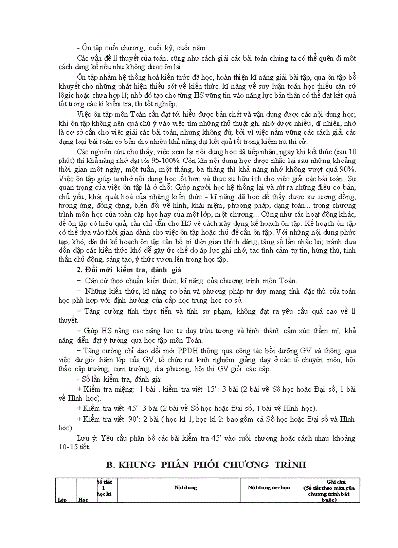 image for page KHUNG Phân phối chương trình môn TOÁN