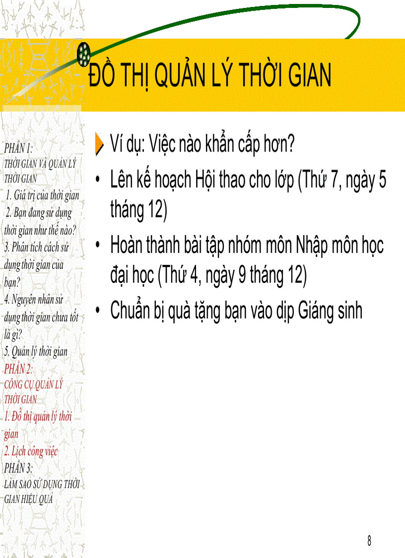 image for page Ki nang quan li thoi gian P2