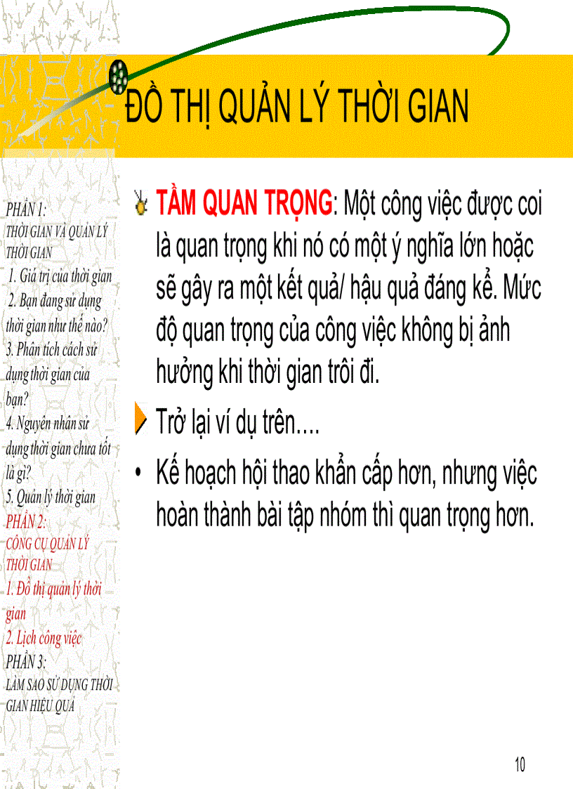 image for page Ki nang quan li thoi gian P2