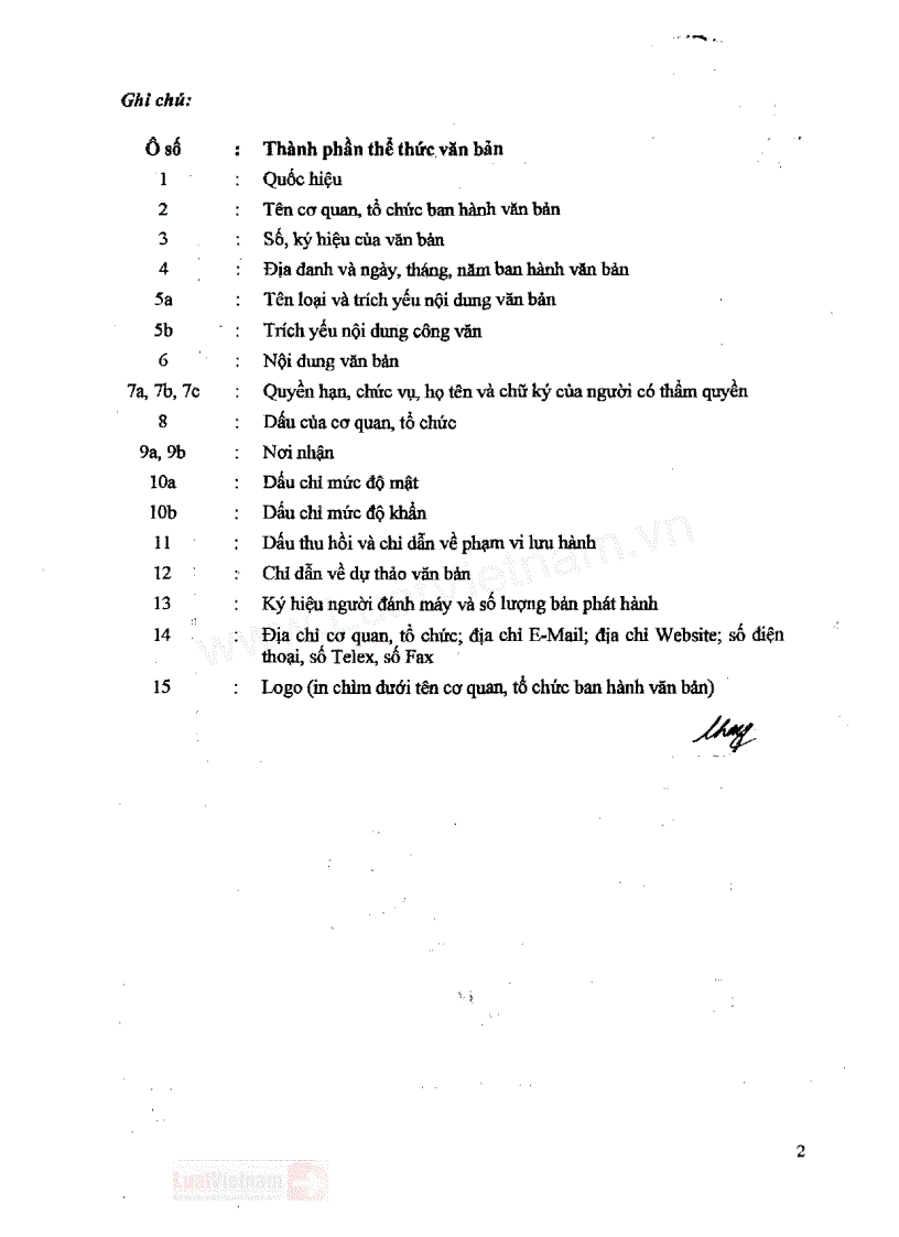 image for page Ki thuat trinh bay vb hanh chinh moi 2011