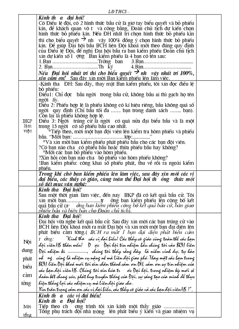 image for page Kich ban dai hoi lien doi