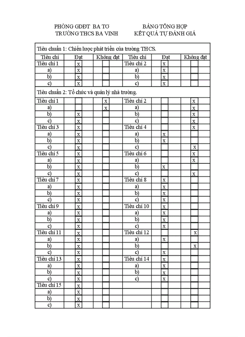 image for page Kiem dinh chat luong giao duc