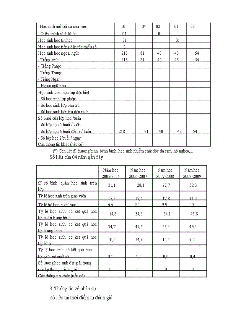 image for page Kiem dinh chat luong giao duc