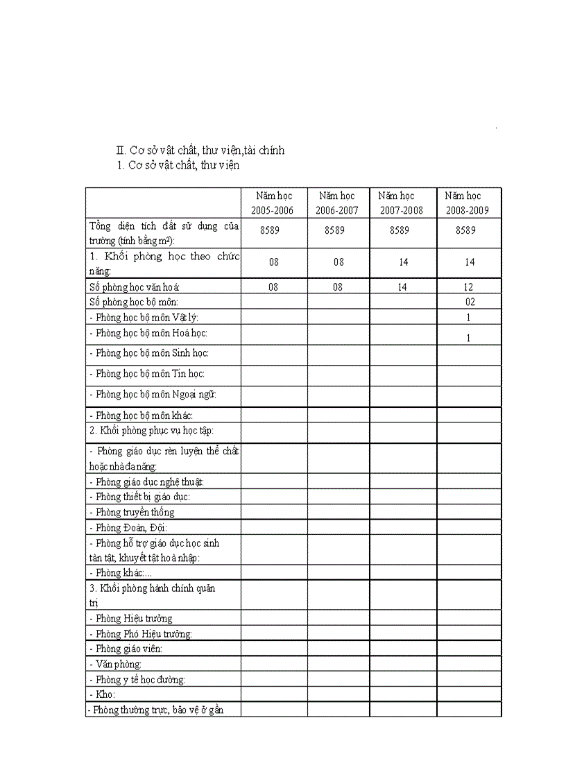 image for page Kiem dinh chat luong giao duc