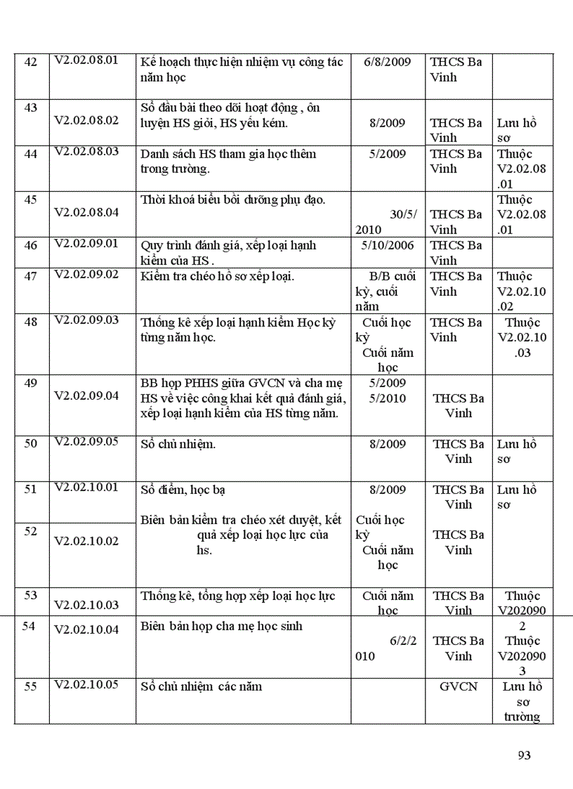 image for page Kiem dinh chat luong giao duc