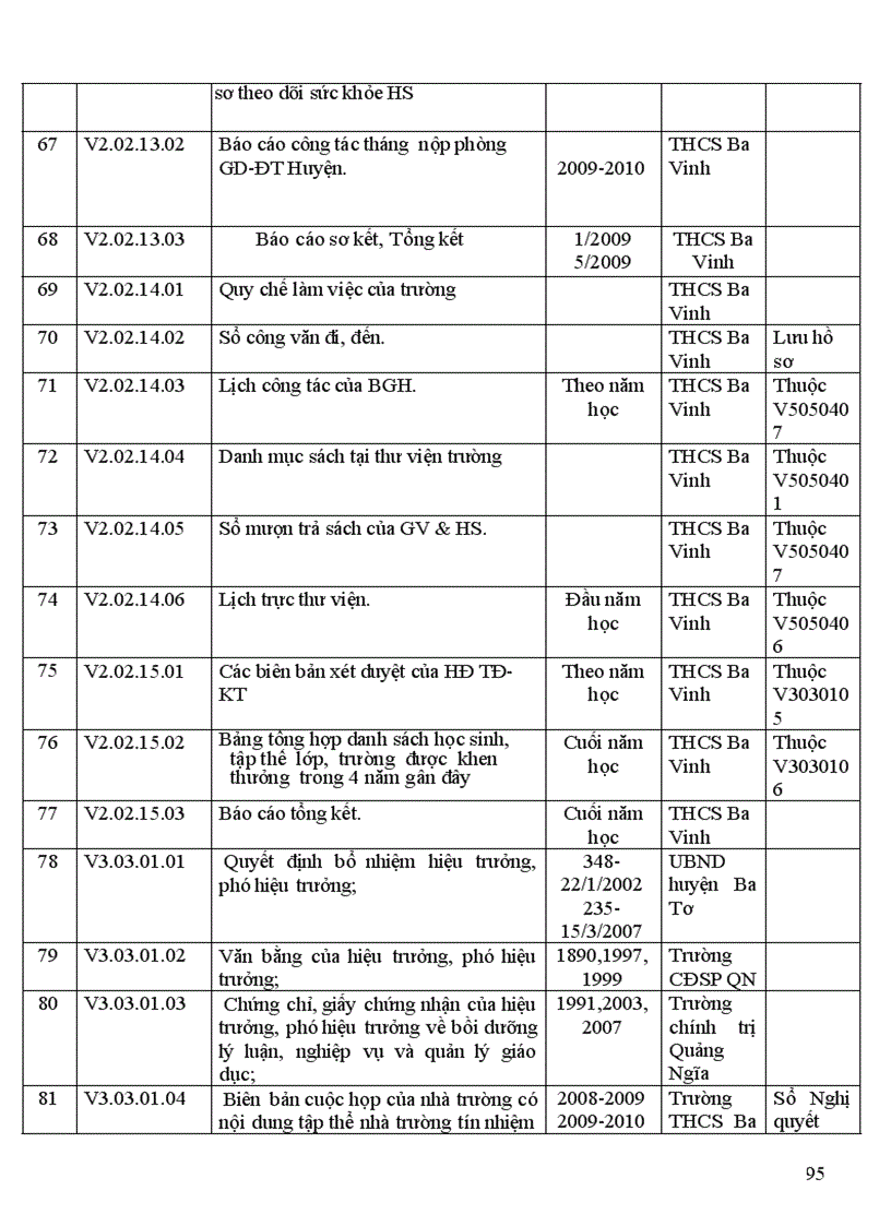 image for page Kiem dinh chat luong giao duc