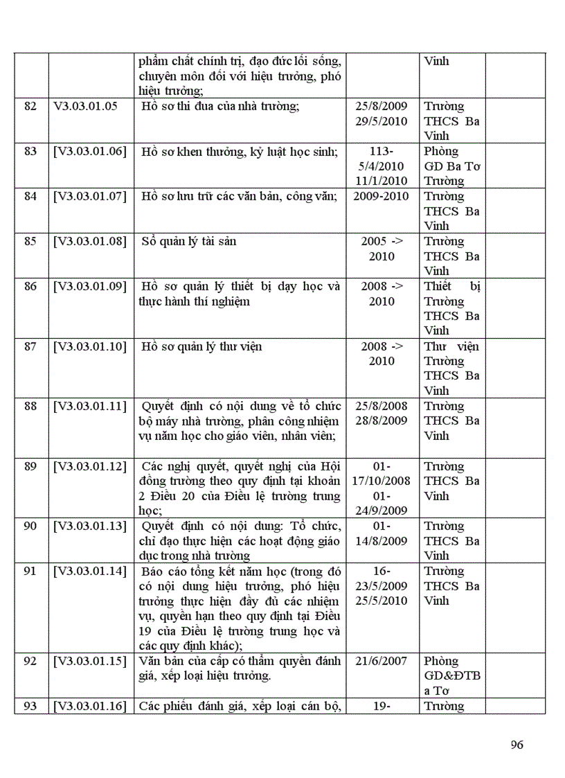 image for page Kiem dinh chat luong giao duc