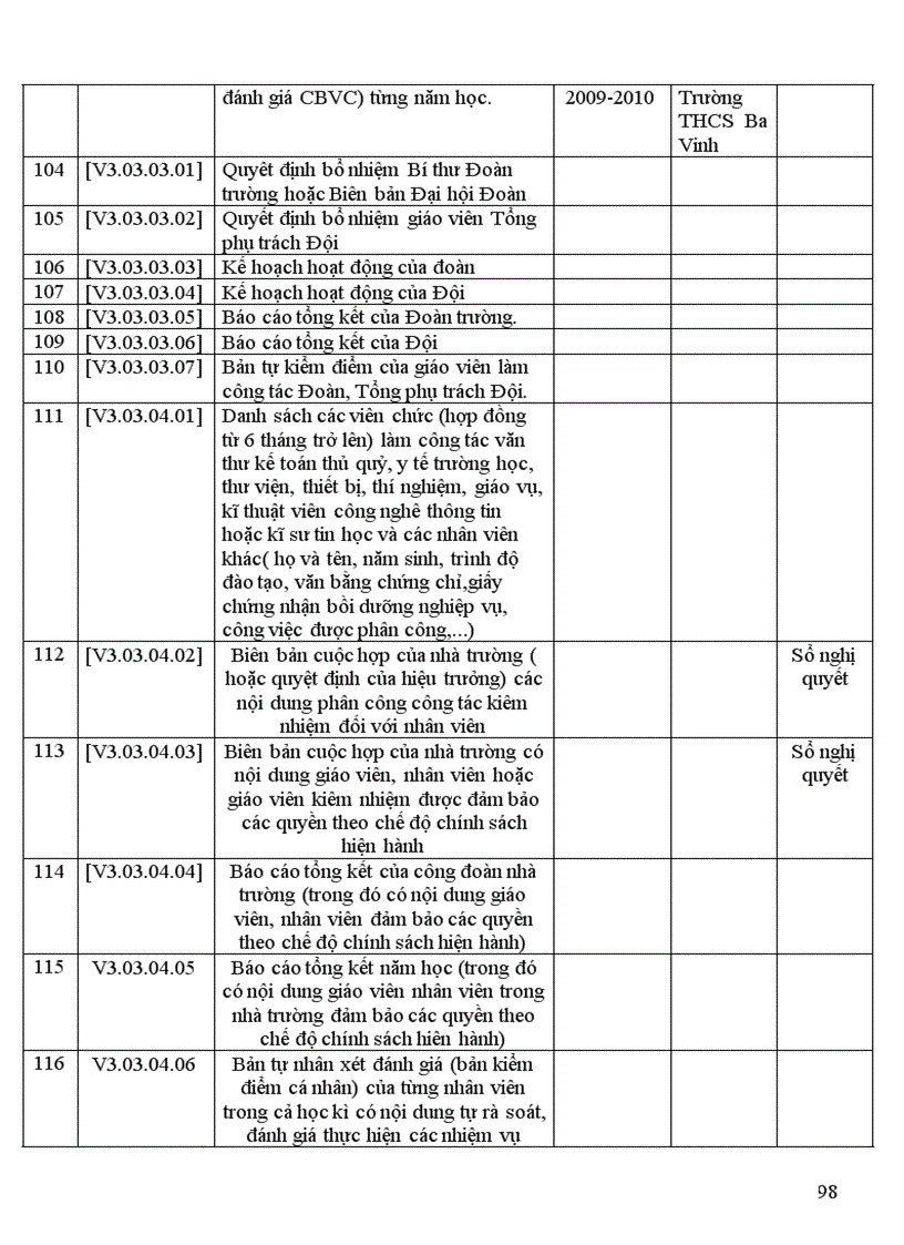 image for page Kiem dinh chat luong giao duc