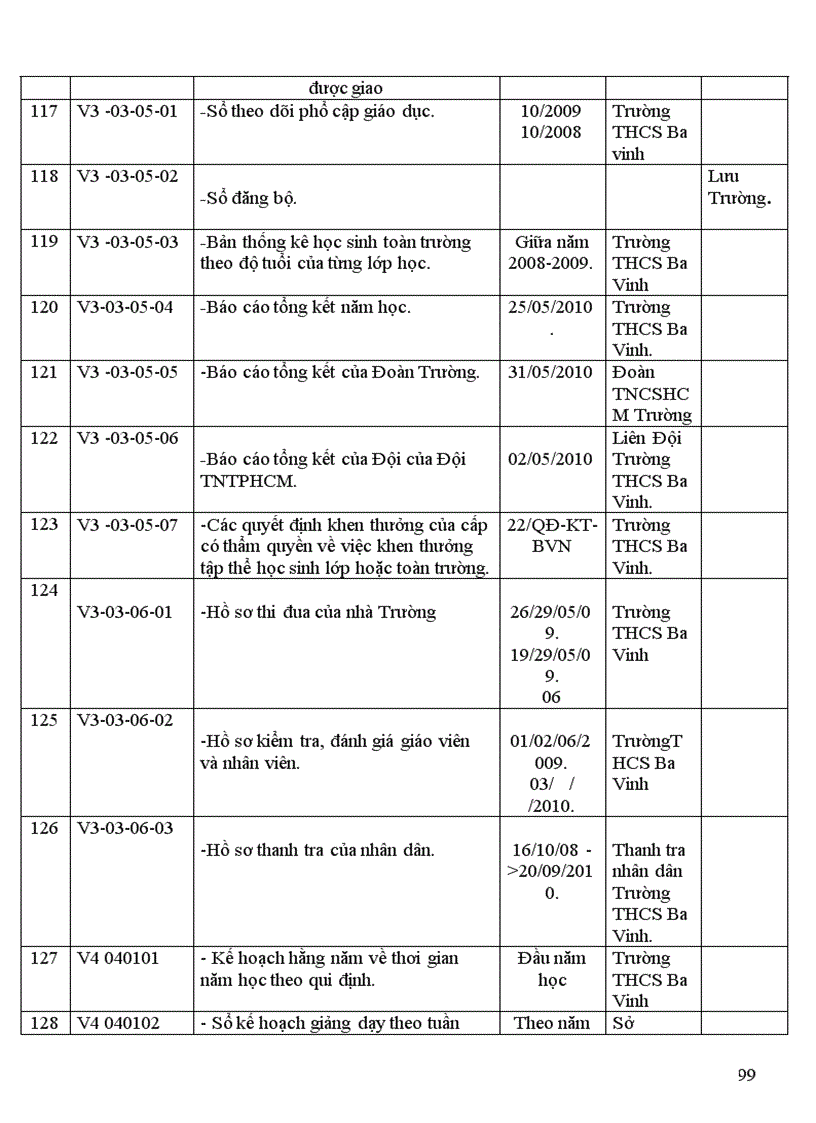 image for page Kiem dinh chat luong giao duc