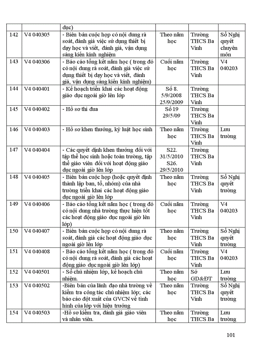 image for page Kiem dinh chat luong giao duc