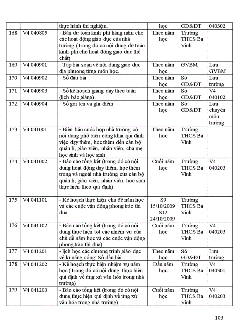 image for page Kiem dinh chat luong giao duc