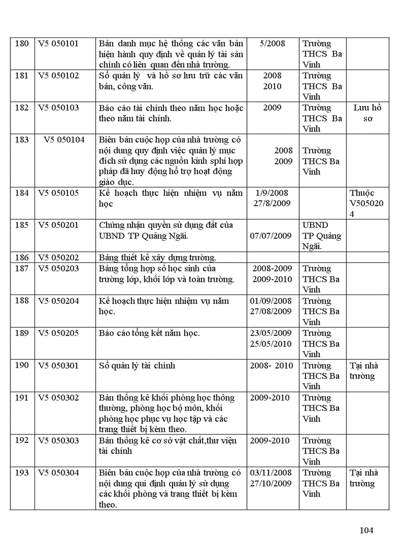 image for page Kiem dinh chat luong giao duc