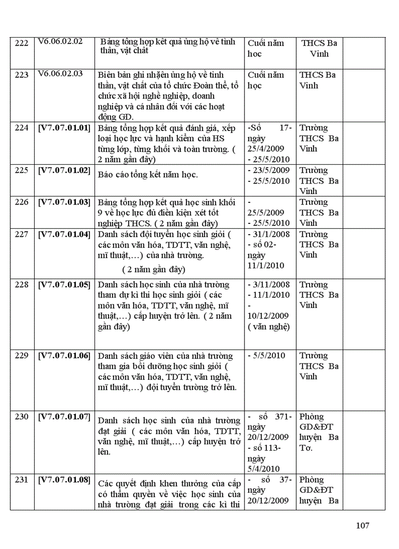 image for page Kiem dinh chat luong giao duc