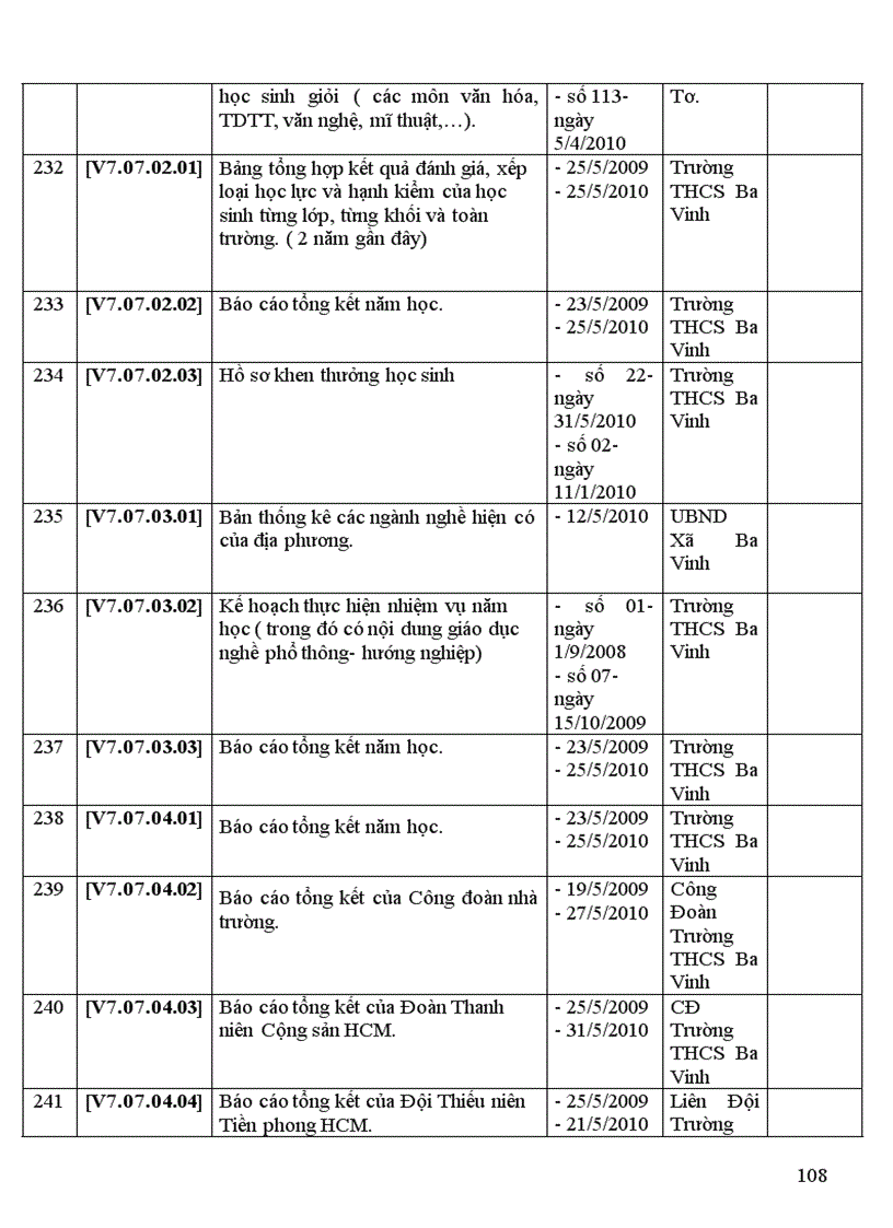 image for page Kiem dinh chat luong giao duc