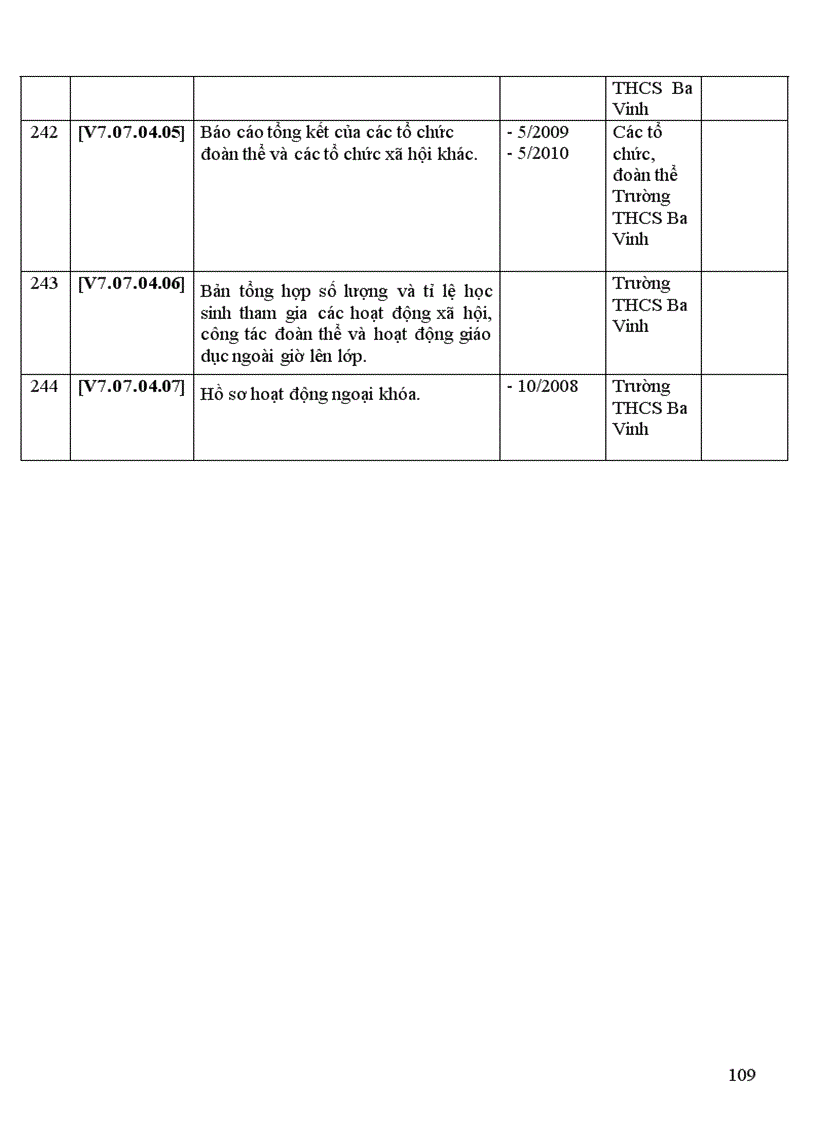 image for page Kiem dinh chat luong giao duc