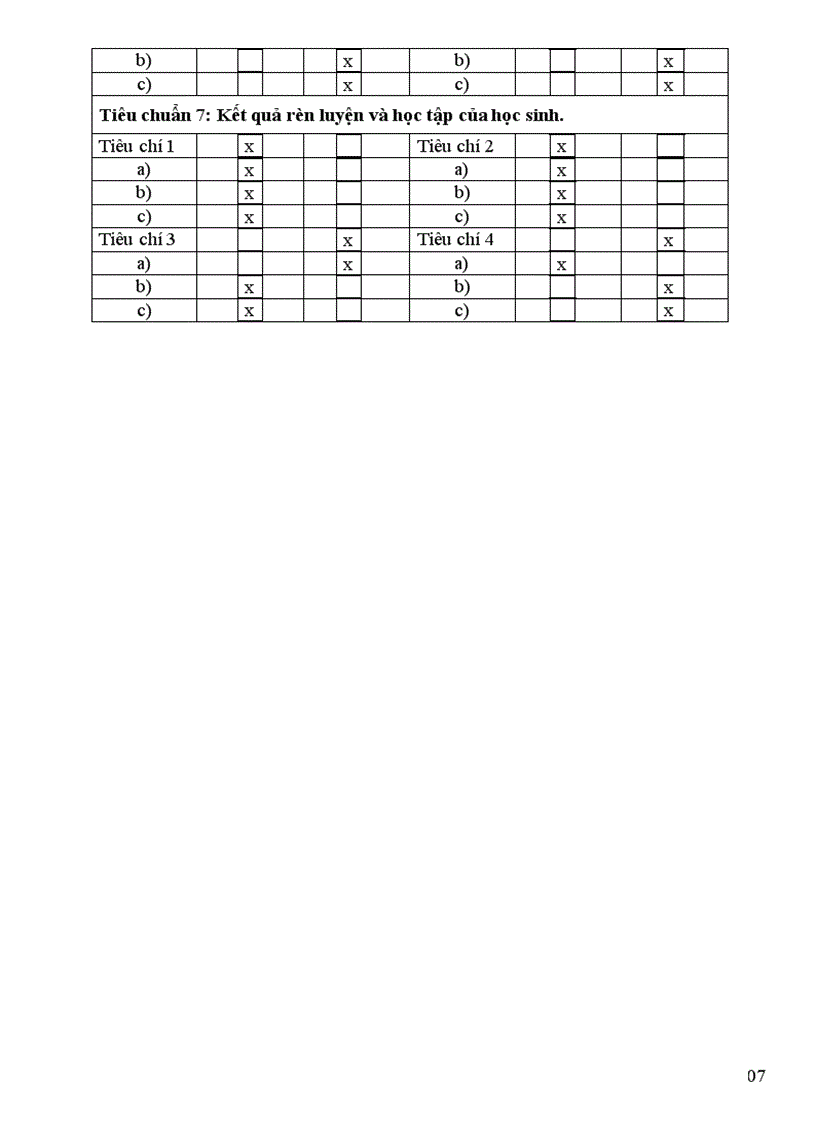 image for page Kiem dinh chat luong