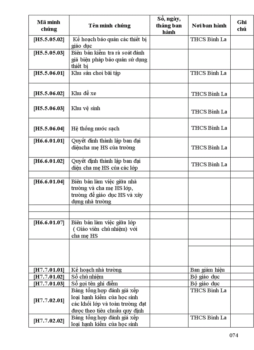 image for page Kiem dinh chat luong