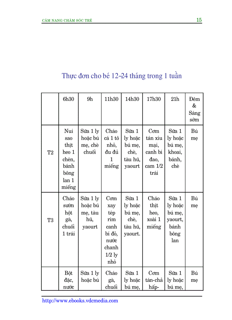 image for page Kien thức chăm sóc trẻ