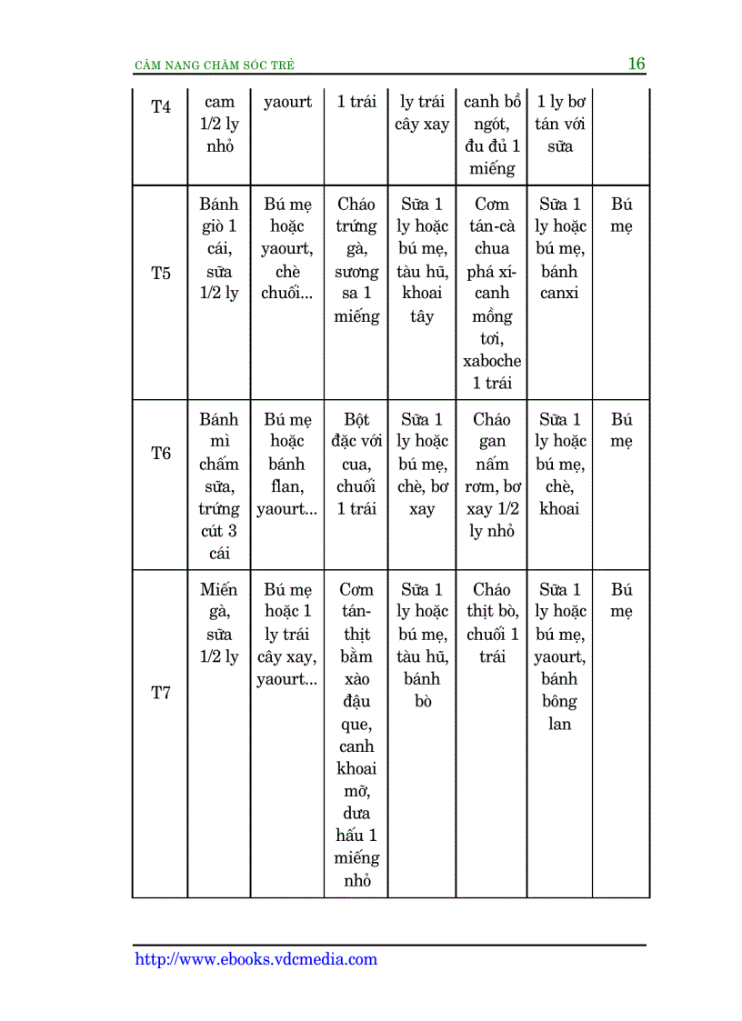image for page Kien thức chăm sóc trẻ