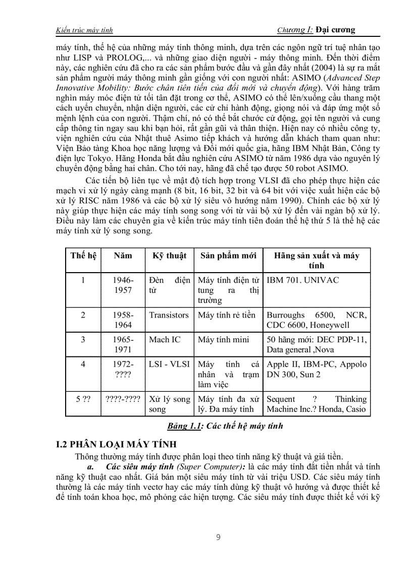 image for page Kiến trúc máy tính