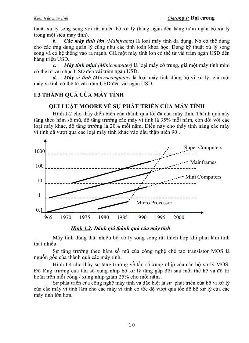 image for page Kiến trúc máy tính