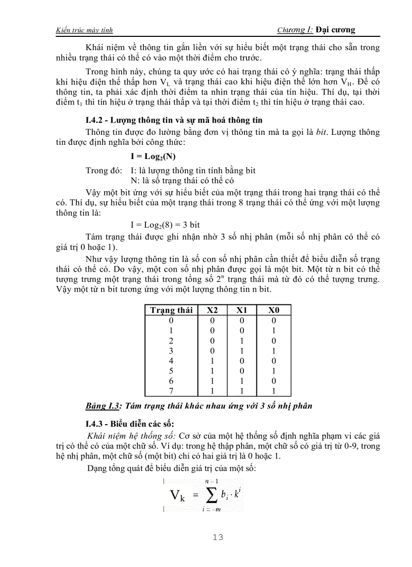 image for page Kiến trúc máy tính