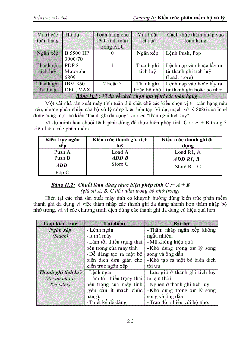 image for page Kiến trúc máy tính