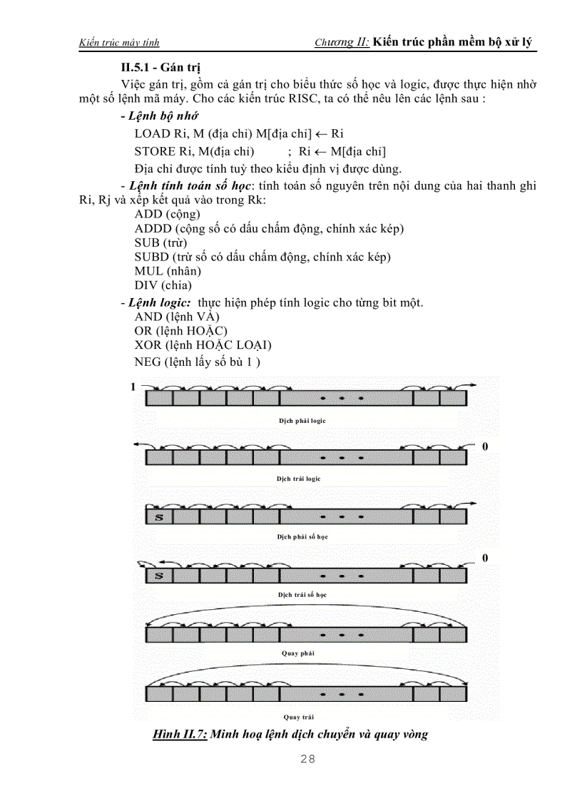 image for page Kiến trúc máy tính
