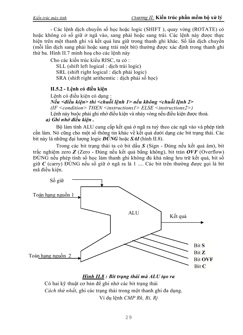 image for page Kiến trúc máy tính