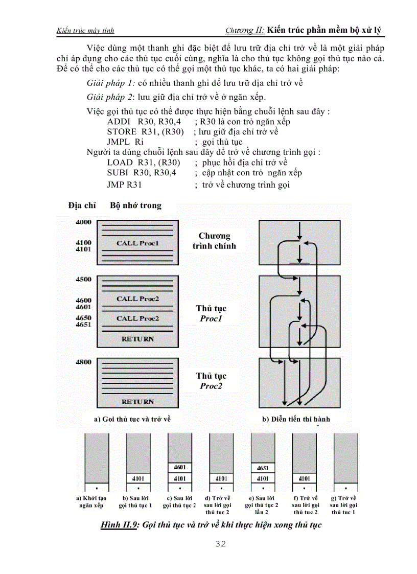 image for page Kiến trúc máy tính
