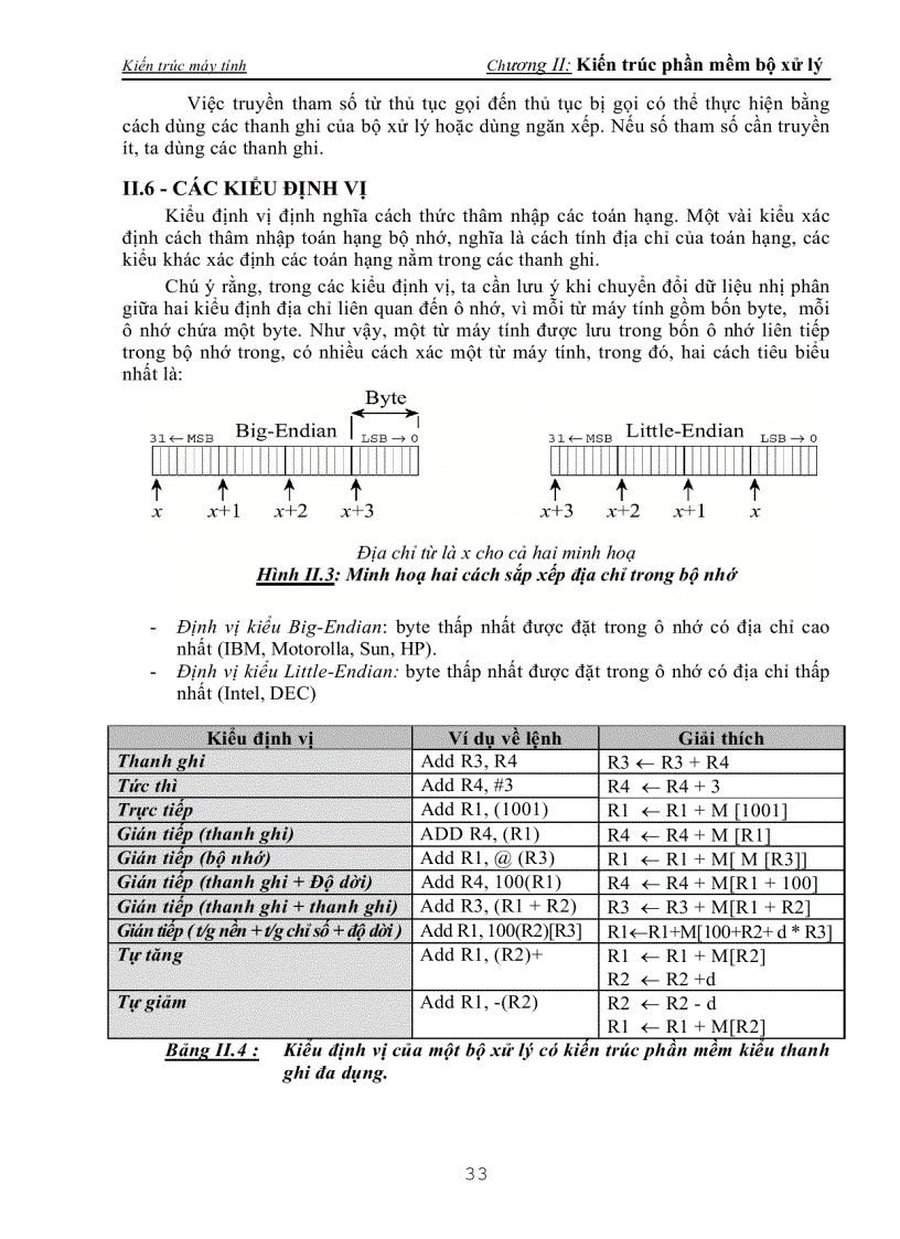 image for page Kiến trúc máy tính