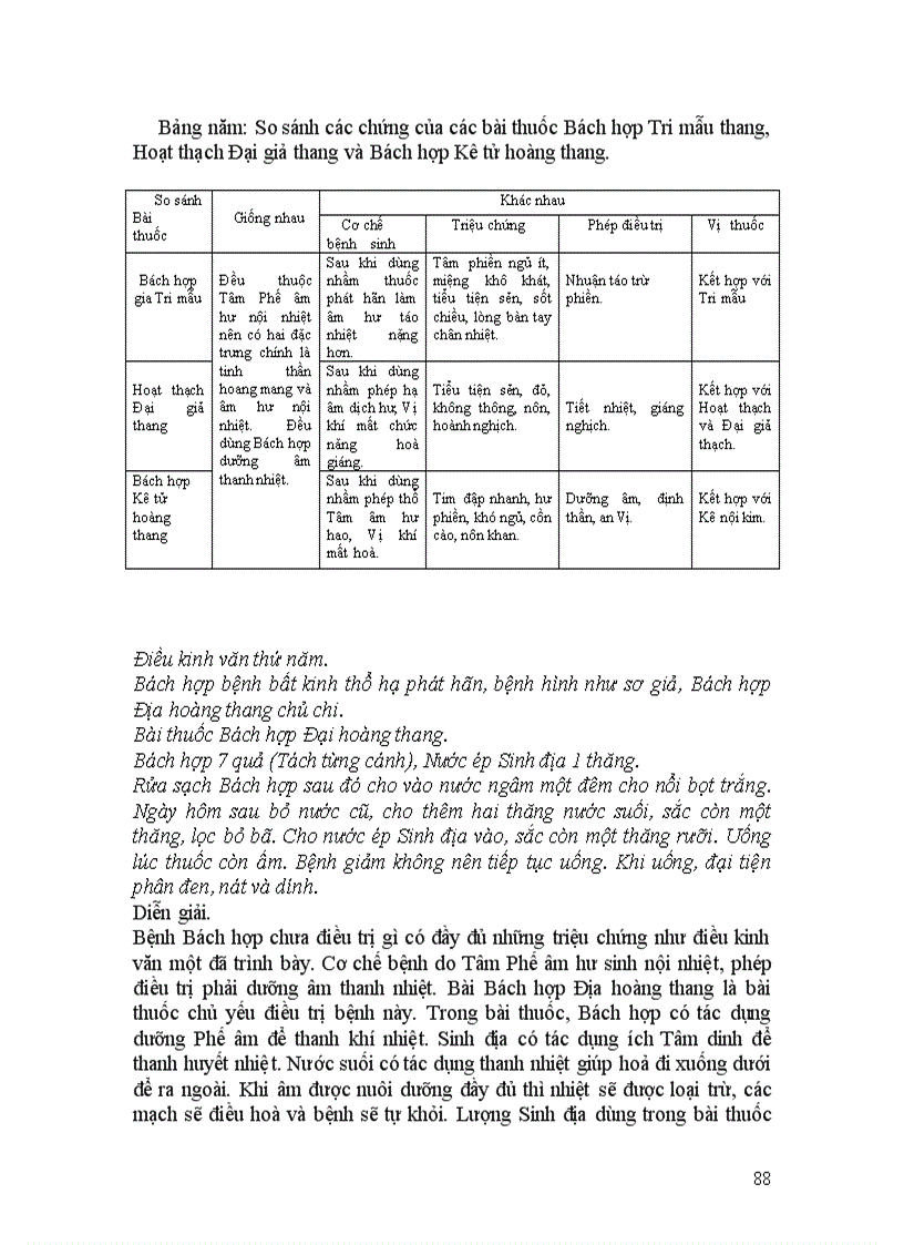 image for page Kim quỹ yếu lược đại cương