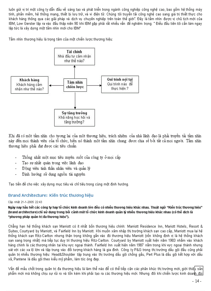 image for page Kinh tế tri thức