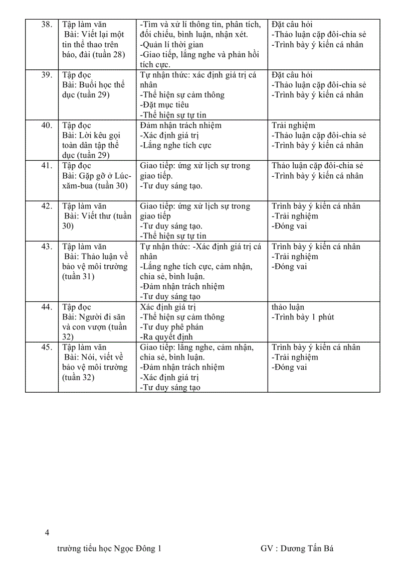 image for page KNS tiếng việt 3