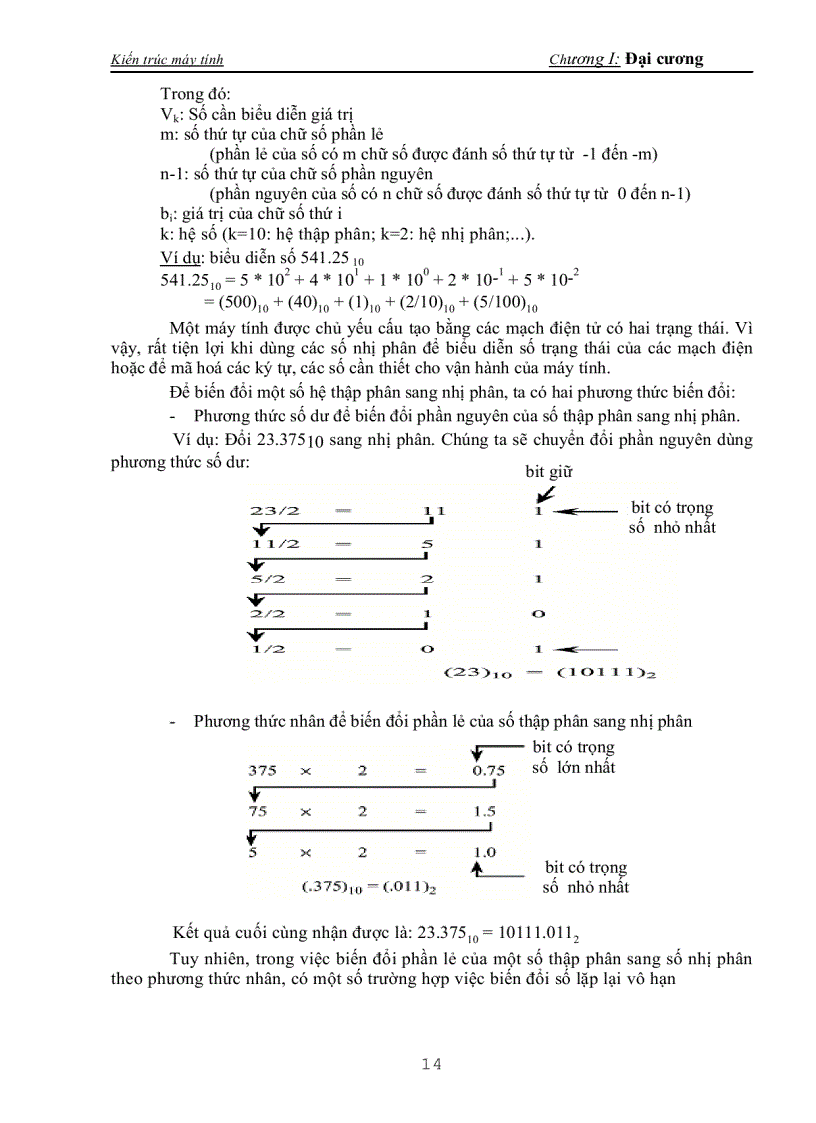 image for page Kỹ thuật phần cứng máy tính