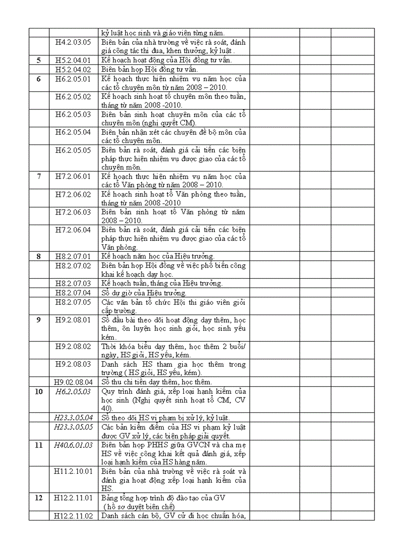 image for page Kê hoach thang 3 1