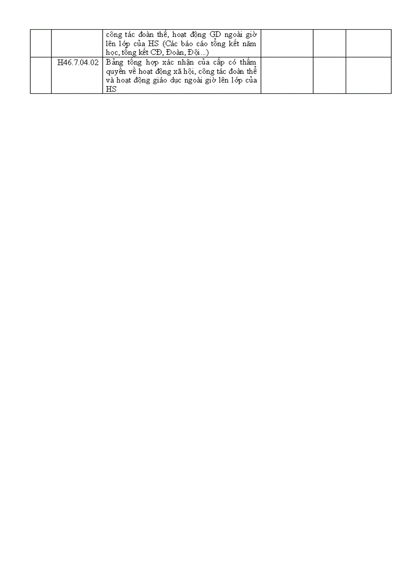 image for page Kê hoach thang 3 1