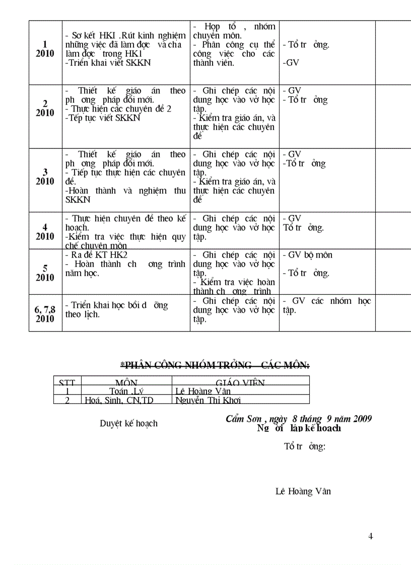 image for page Kế hoach bồi dưỡng gv 1