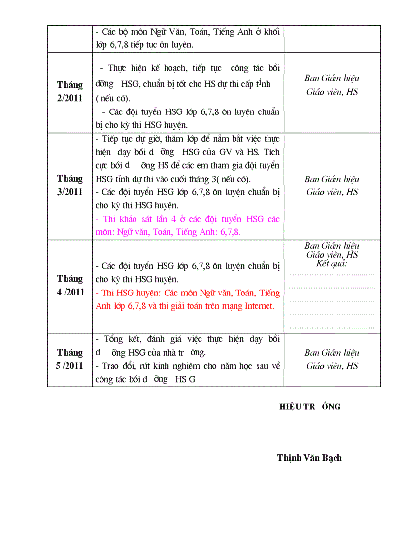 image for page Kế hoạch bồi dưỡng hs giỏi 1