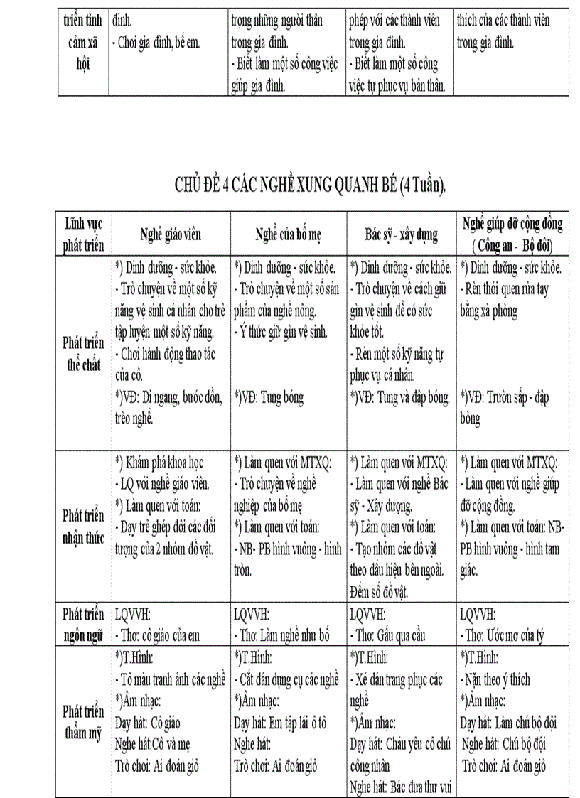image for page Kế hoạch thực hiện năm học 1