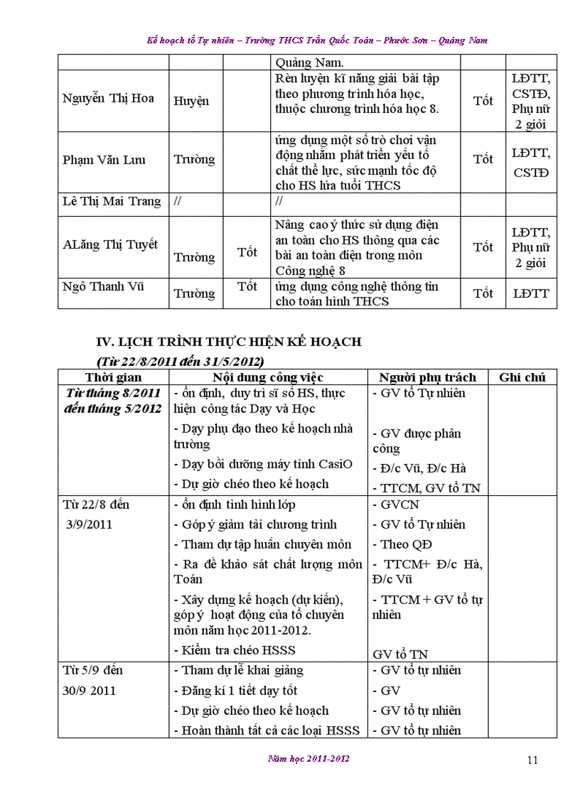 image for page Kế hoạch tổ chuyên môn 2011 2012 1
