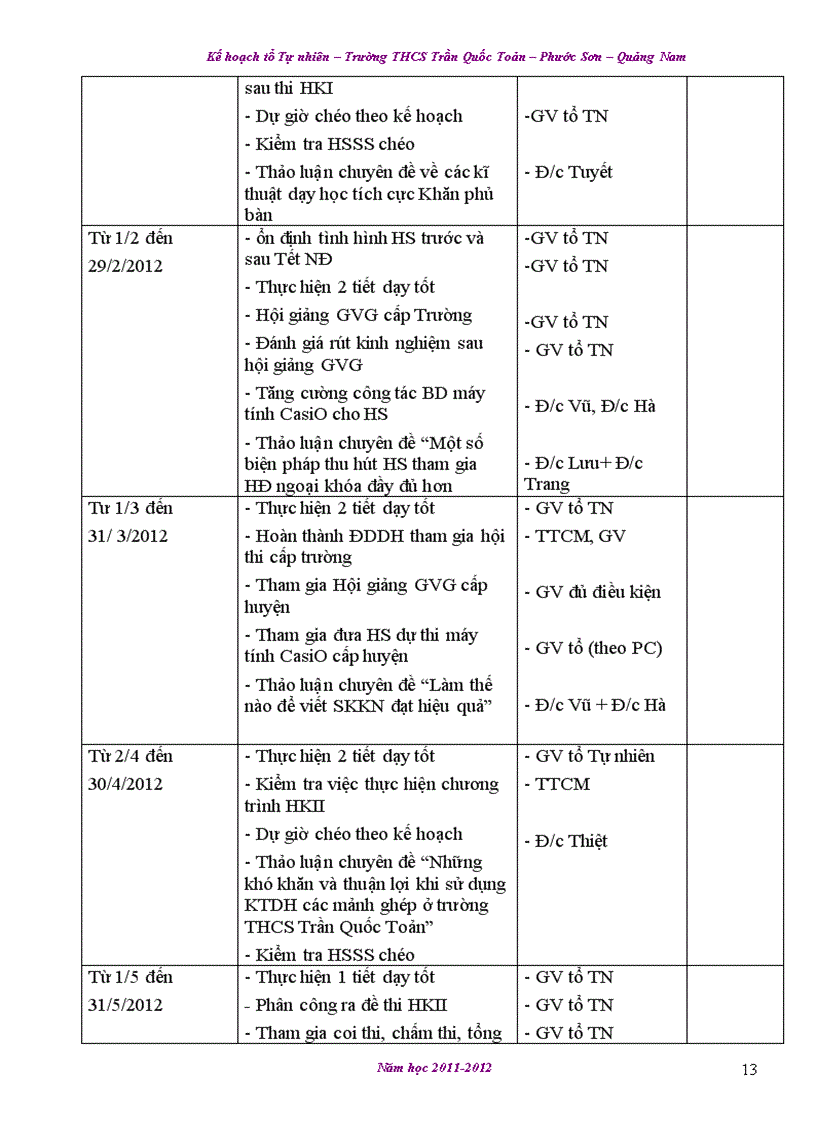 image for page Kế hoạch tổ chuyên môn 2011 2012 1