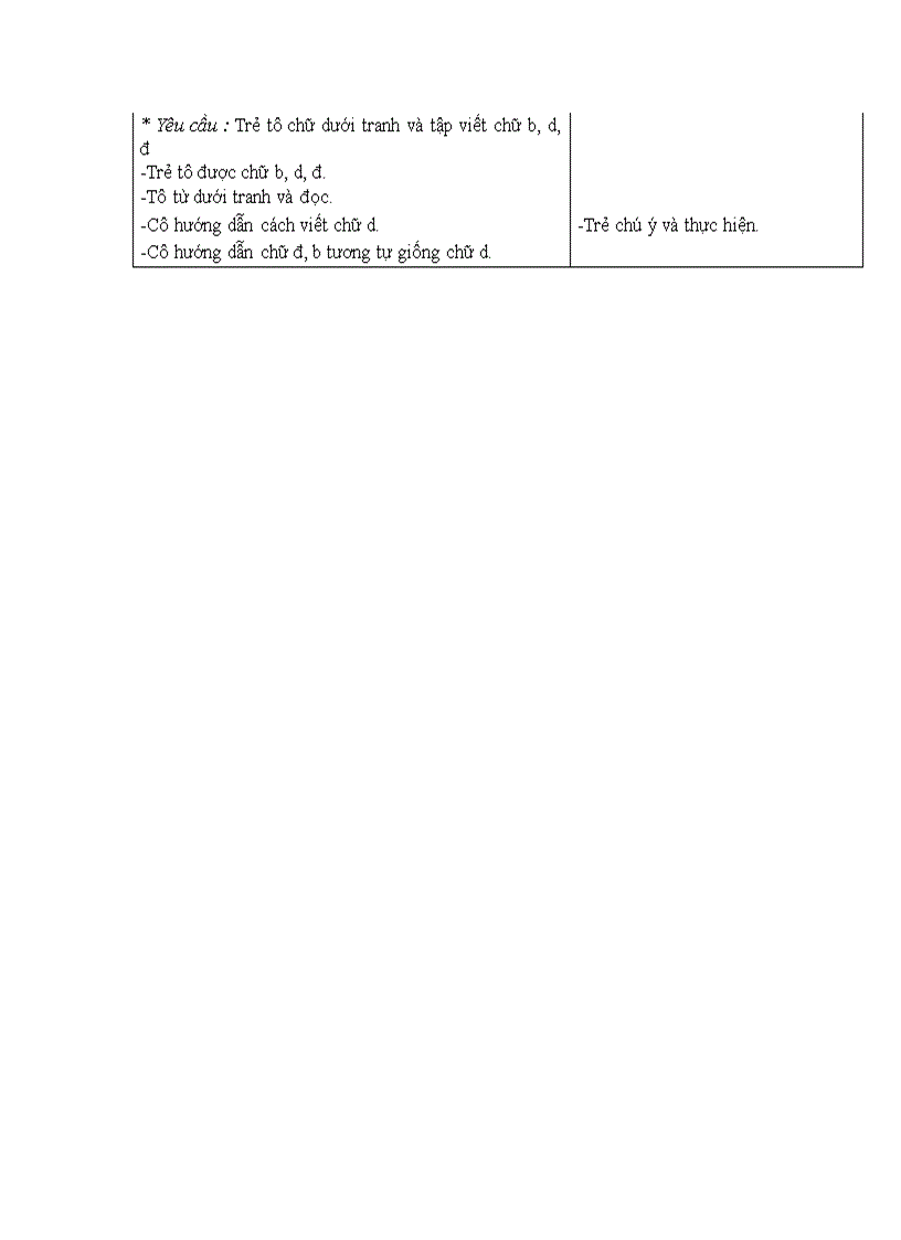 image for page Làm quen chữ viết B D Đ