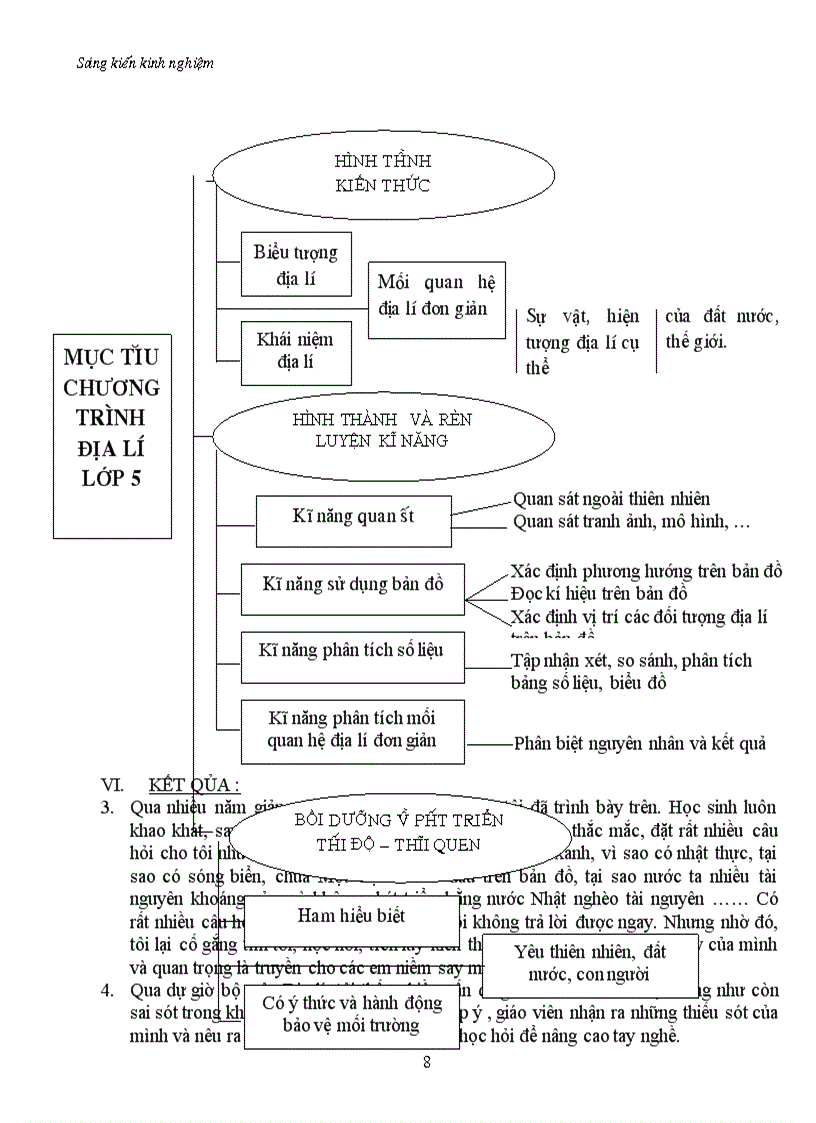 image for page Làm thế nào để dạy tốt môn địa lí