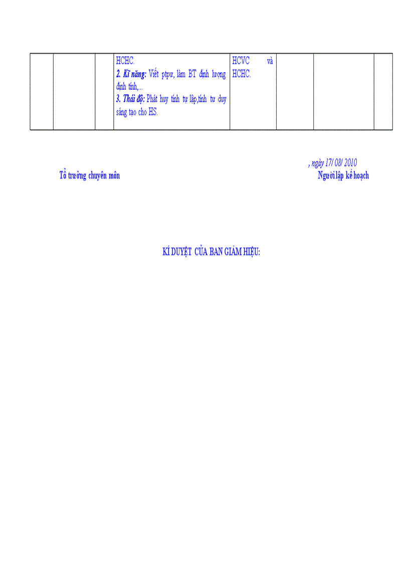 image for page Lập KE HOACH GIANG DAY HOA 9