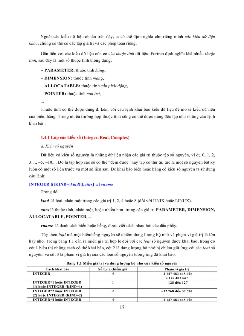 image for page Lập trình Fortran