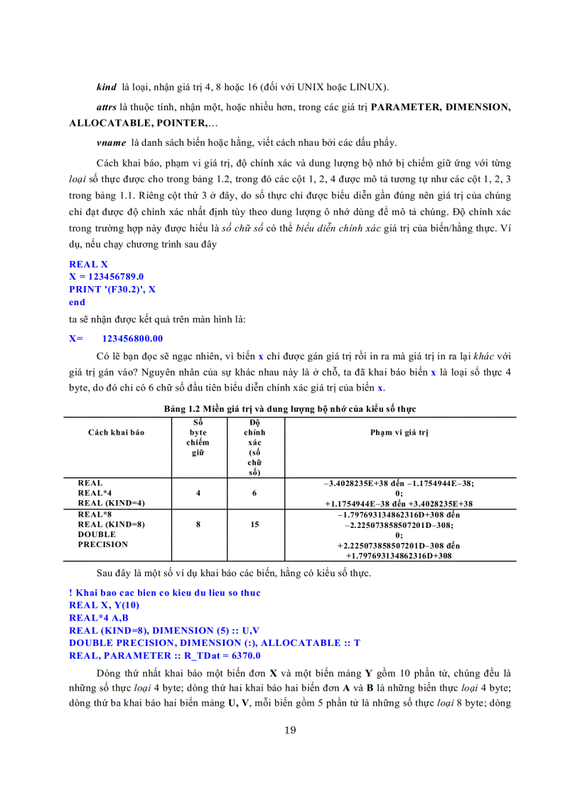image for page Lập trình Fortran
