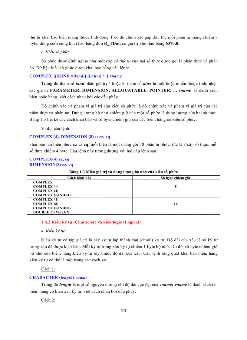 image for page Lập trình Fortran