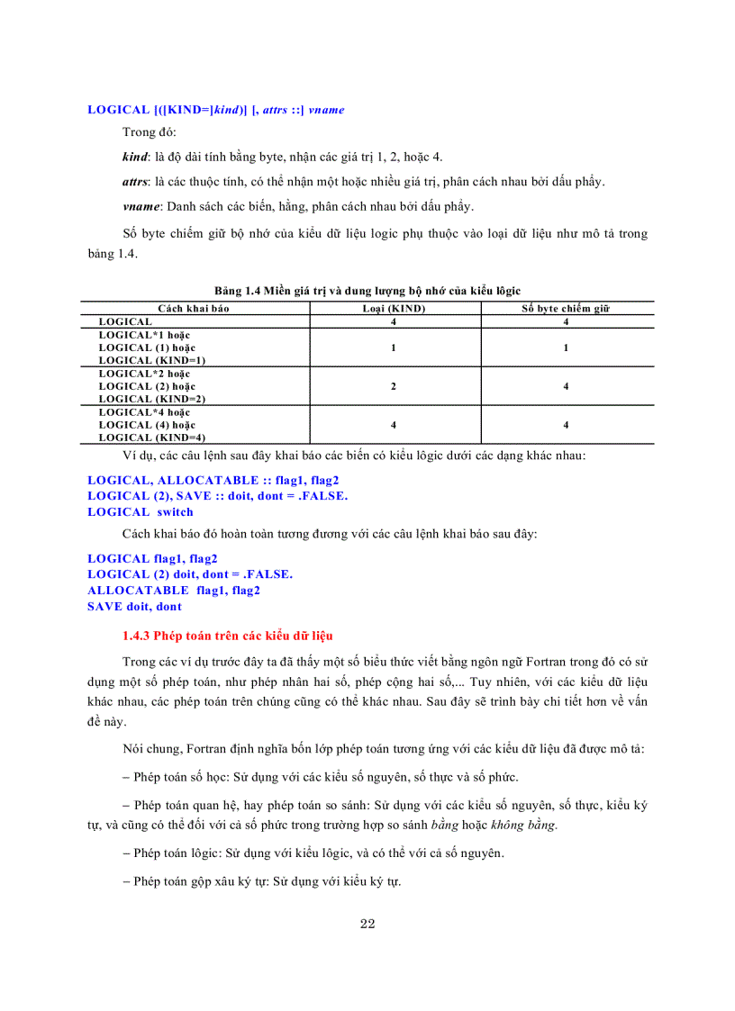 image for page Lập trình Fortran
